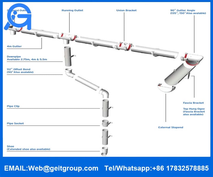 Rain Gutter System